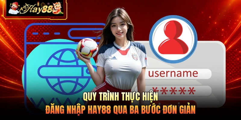 Quy trình thực hiện đăng nhập HAY88 qua ba bước đơn giản
